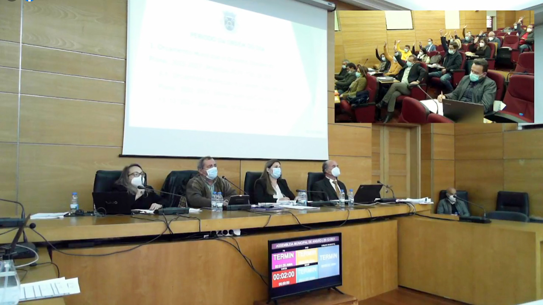 Assembleia Municipal ‘chumba’ Orçamento da Câmara de Ansião